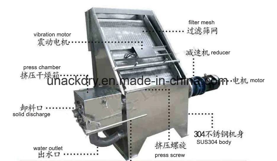 High Speed Screw Press Dehydrator for Paper Pulp, Fruit Waste, Pultry Manure, Vinasse, Distiller′s Grain